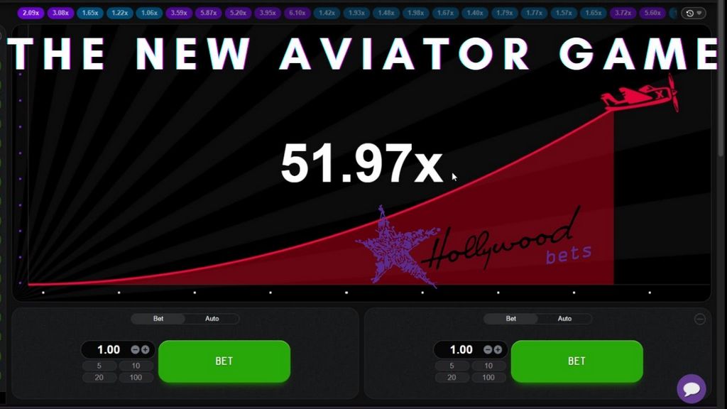 Aviator Game Review: Tips, Techniques, and Features Explained
